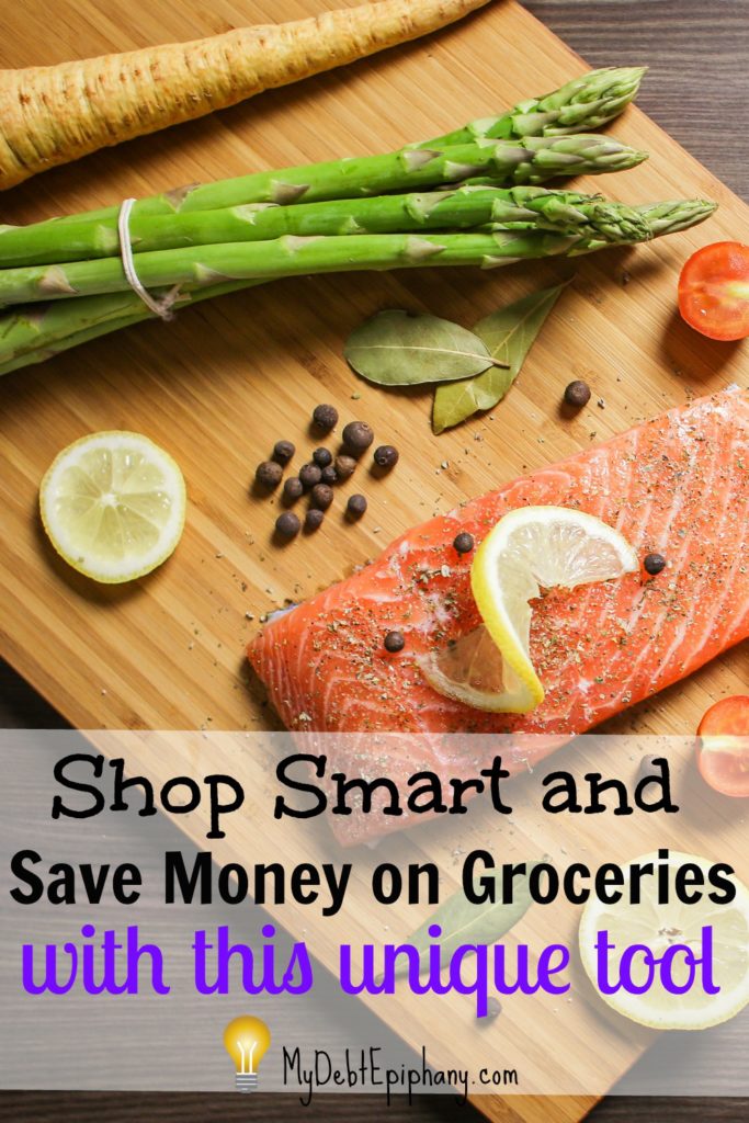 Shop Smart and Save Money on Groceries with this Unique Tool